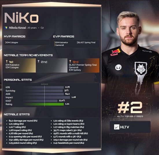 TT群访 HOYA：赢下相熟的iG很开心 想成为在LPL打上名号的上单